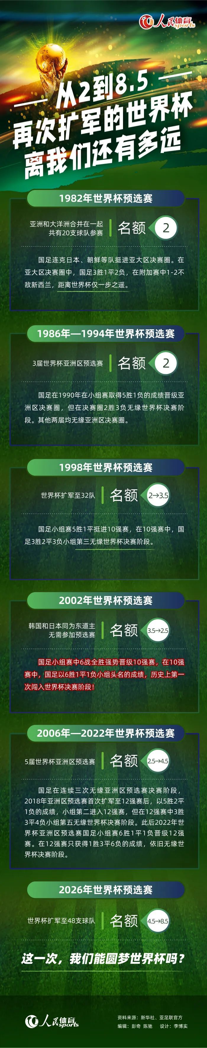 从经济角度考虑，红魔希望将格林伍德出售给豪门球队。